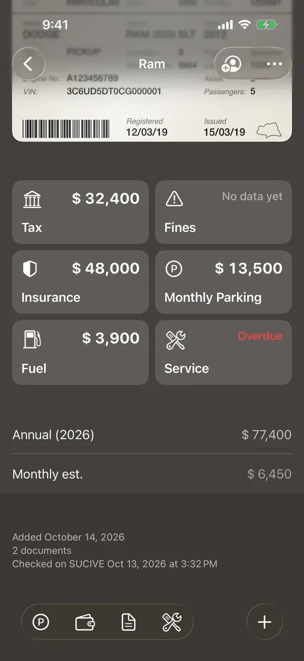The tax, fines, insurance, monthly parking, fuel and service tiles