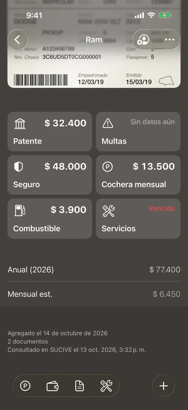 Los cuadros de patente, multas, seguro, cochera, combustible y servicios