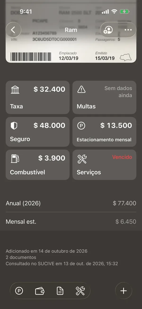 Os quadros de taxa, multas, seguro, estacionamento, combustível e serviços