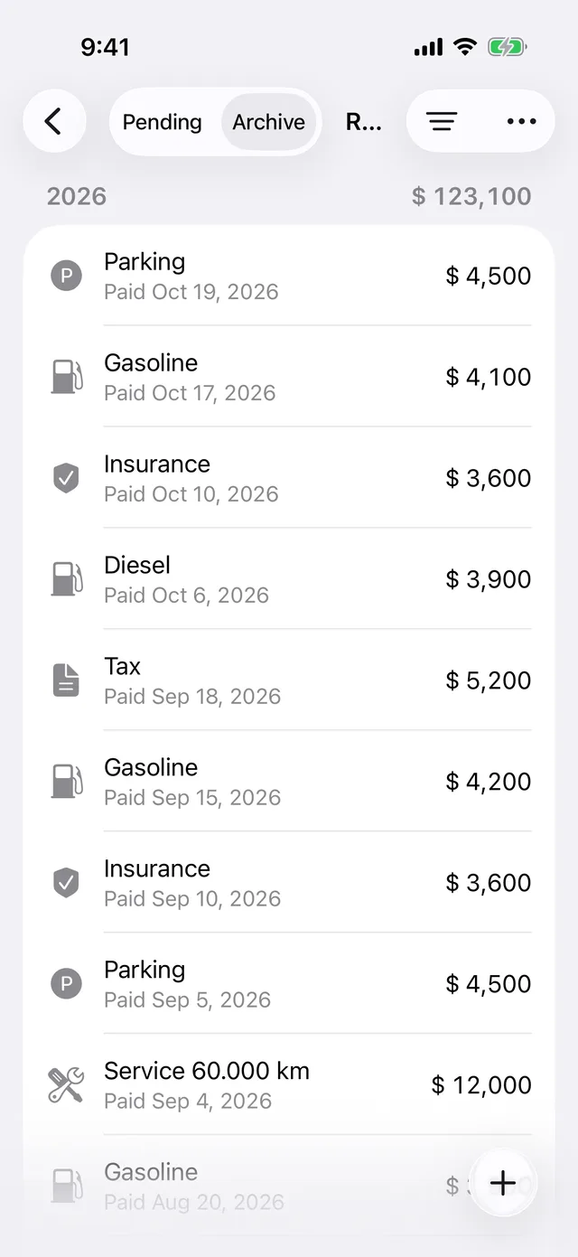 A vehicle’s payment archive, by year