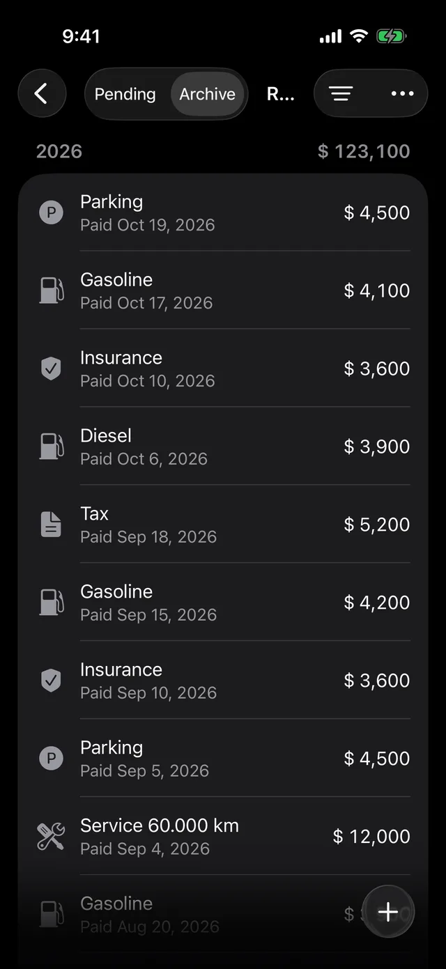 A vehicle’s payment archive, by year