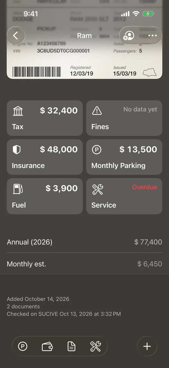 A vehicle’s tax, debt and fines