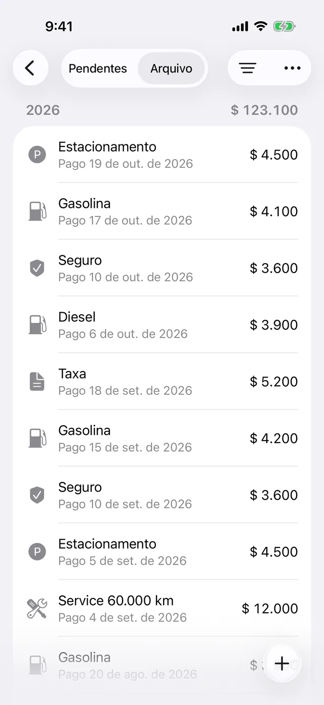 O arquivo de pagamentos de um veículo, por ano