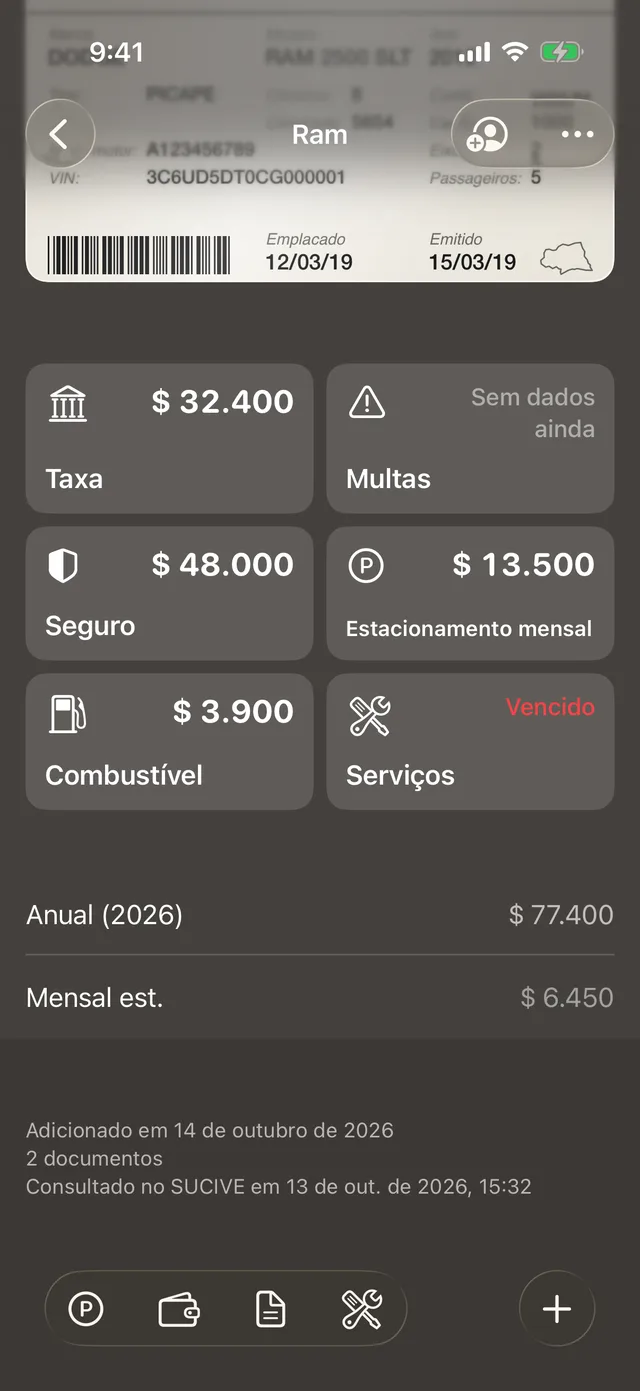 O imposto, a dívida e as multas de um veículo